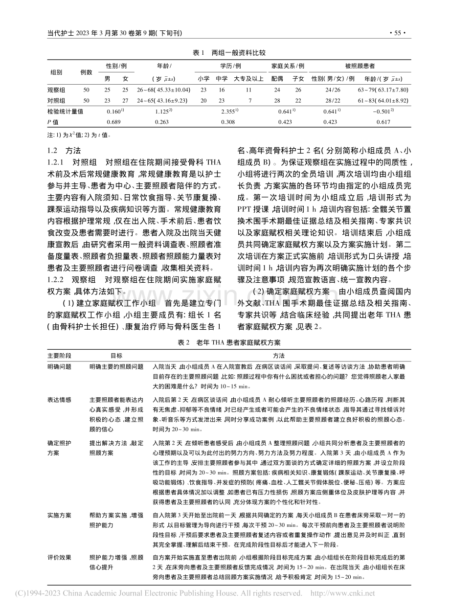 家庭赋权方案在老年全髋关节...换术患者主要照顾者中的应用_姚文佳.pdf_第2页