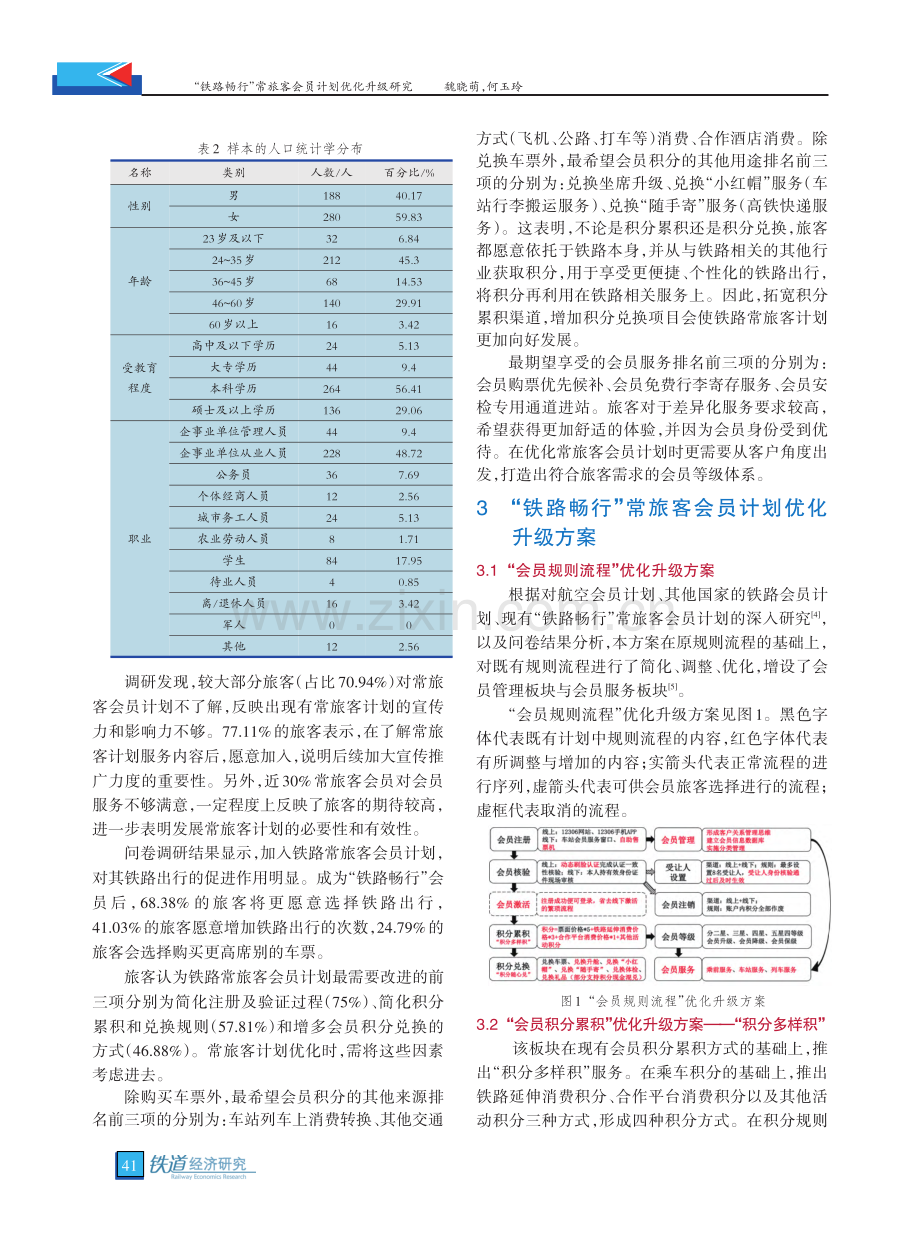 “铁路畅行”常旅客会员计划优化升级研究_魏晓萌.pdf_第3页