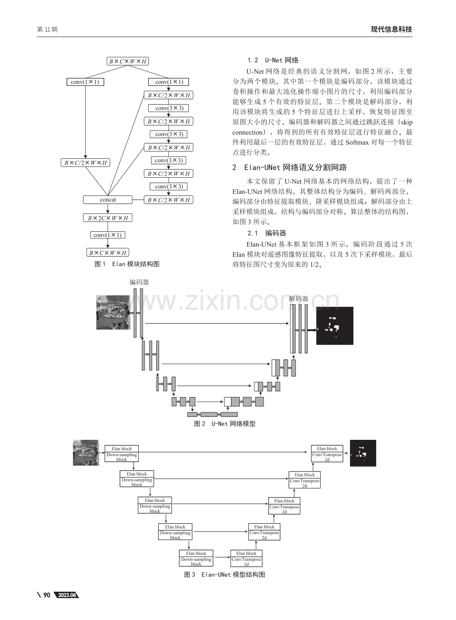 基于Elan-UNet的遥感影像建筑物提取方法_李松宇.pdf_第2页