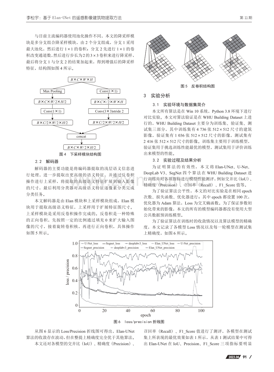 基于Elan-UNet的遥感影像建筑物提取方法_李松宇.pdf_第3页