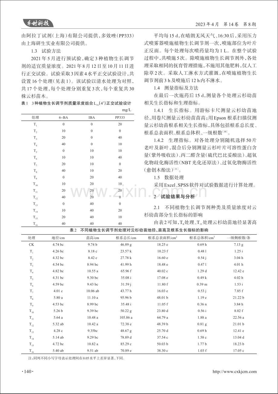 不同植物生长调节剂种类及质量浓度对云杉幼苗生长的影响_扎等次力.pdf_第2页