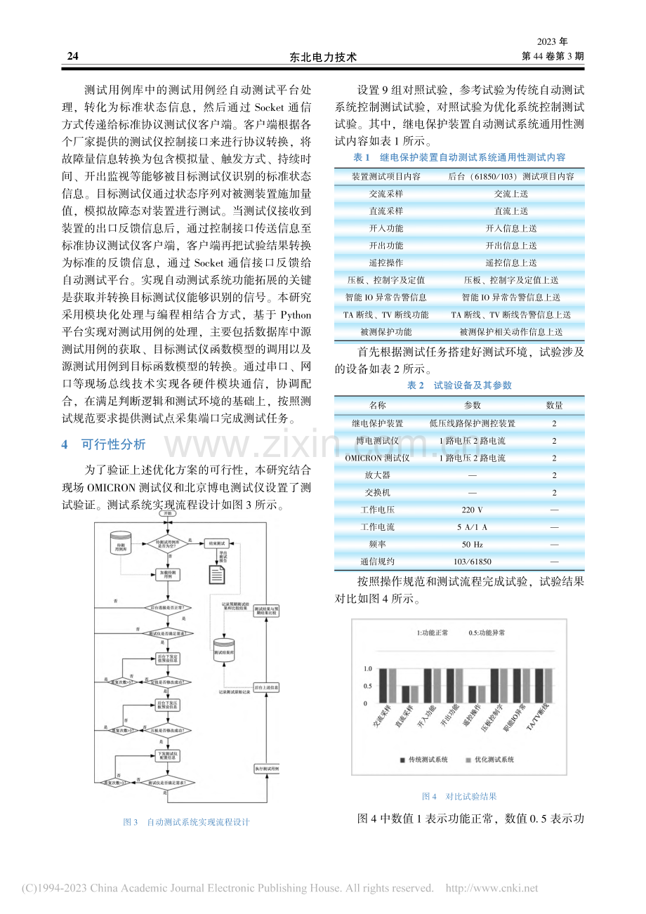 继电保护装置自动测试系统优化设计_李宁.pdf_第3页