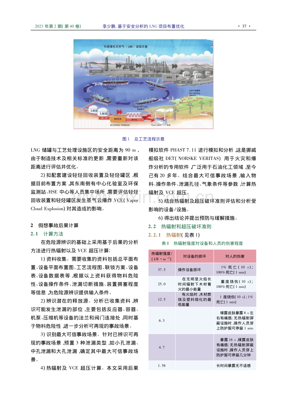 基于安全分析的LNG项目布置优化_李少鹏.pdf_第2页