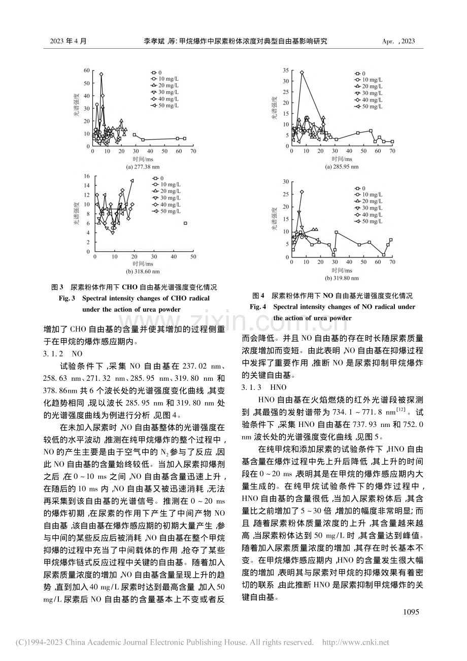 甲烷爆炸中尿素粉体浓度对典型自由基影响研究_李孝斌.pdf_第3页