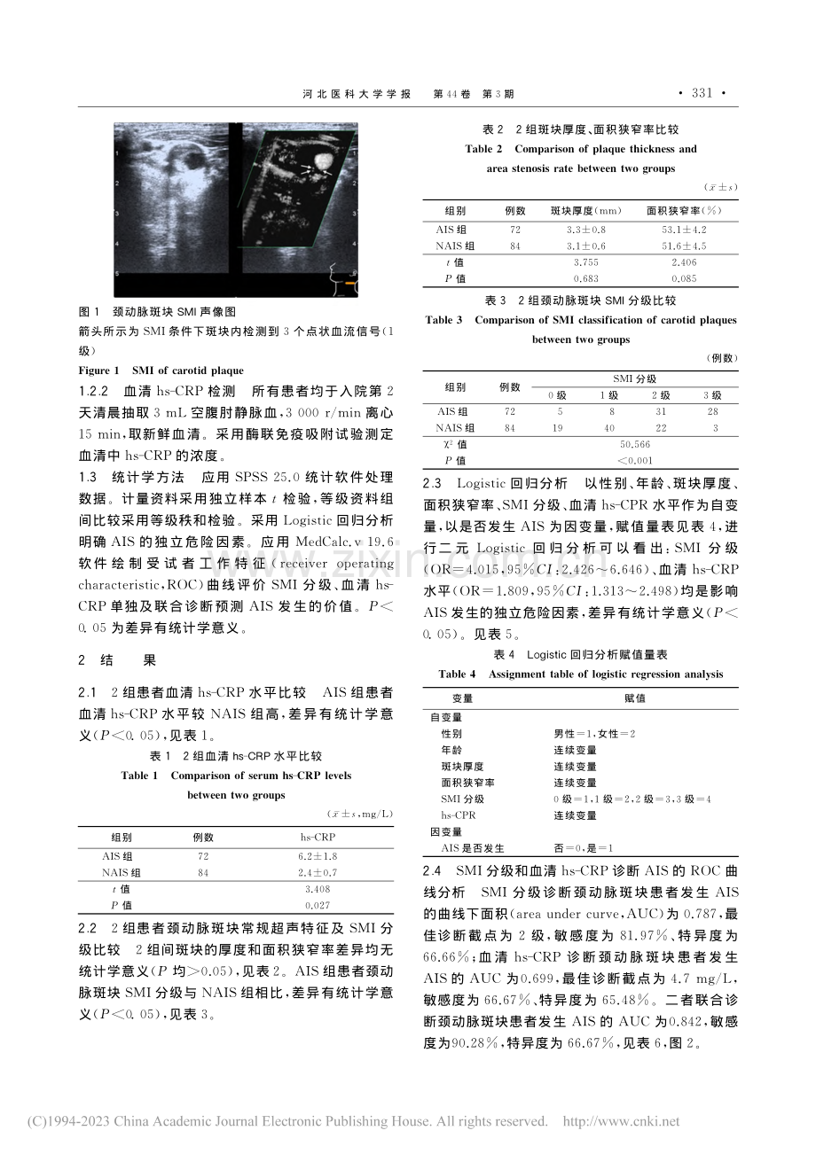 颈动脉斑块SMI分级联合血...脑卒中风险评估中的应用价值_张力维.pdf_第3页