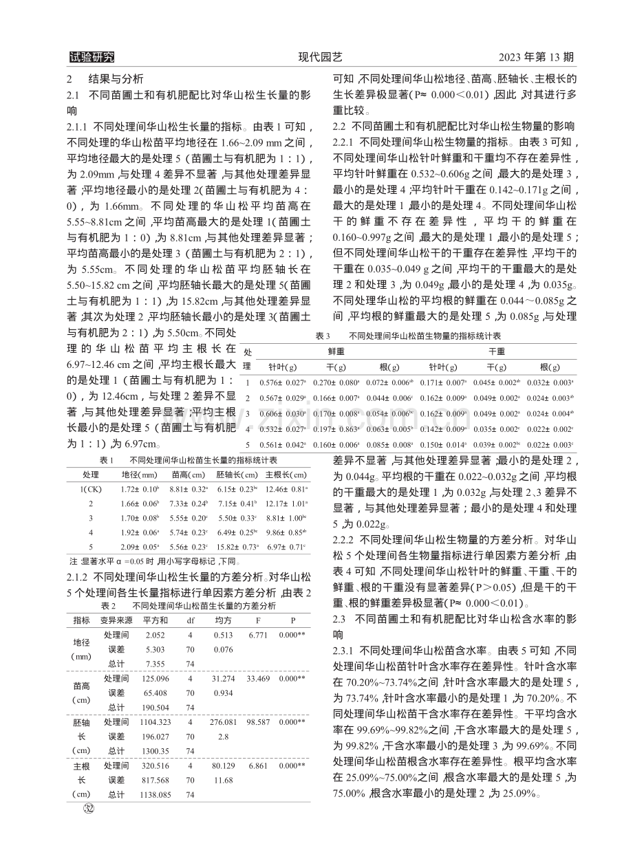 不同苗圃土和有机肥配比对华山松生长的影响_王祎.pdf_第2页