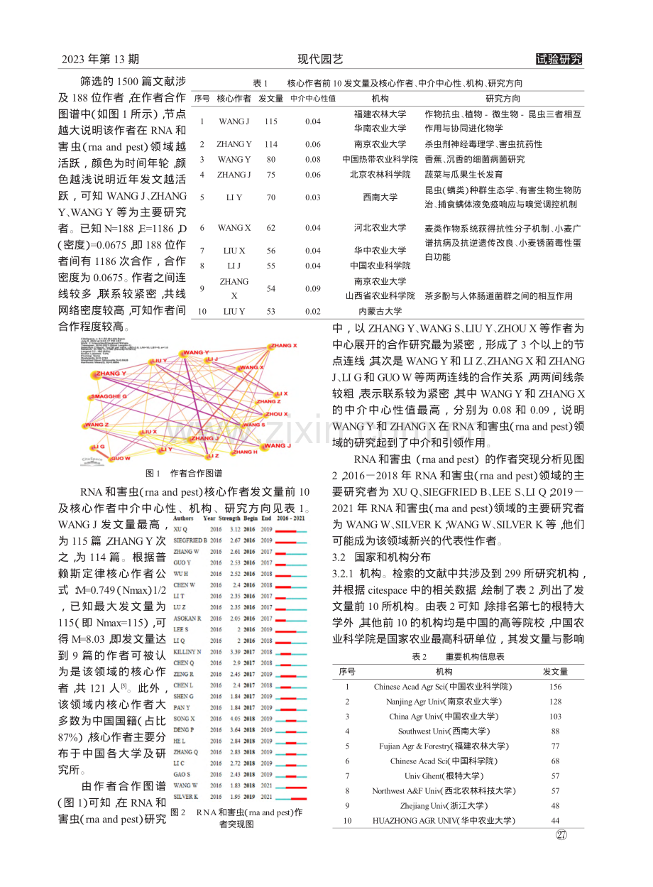 基于citespace的害...治中RNA的应用可视化分析_何道昌.pdf_第2页