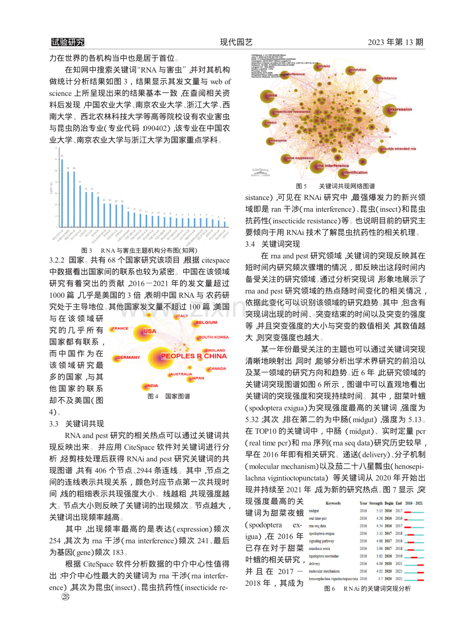 基于citespace的害...治中RNA的应用可视化分析_何道昌.pdf_第3页