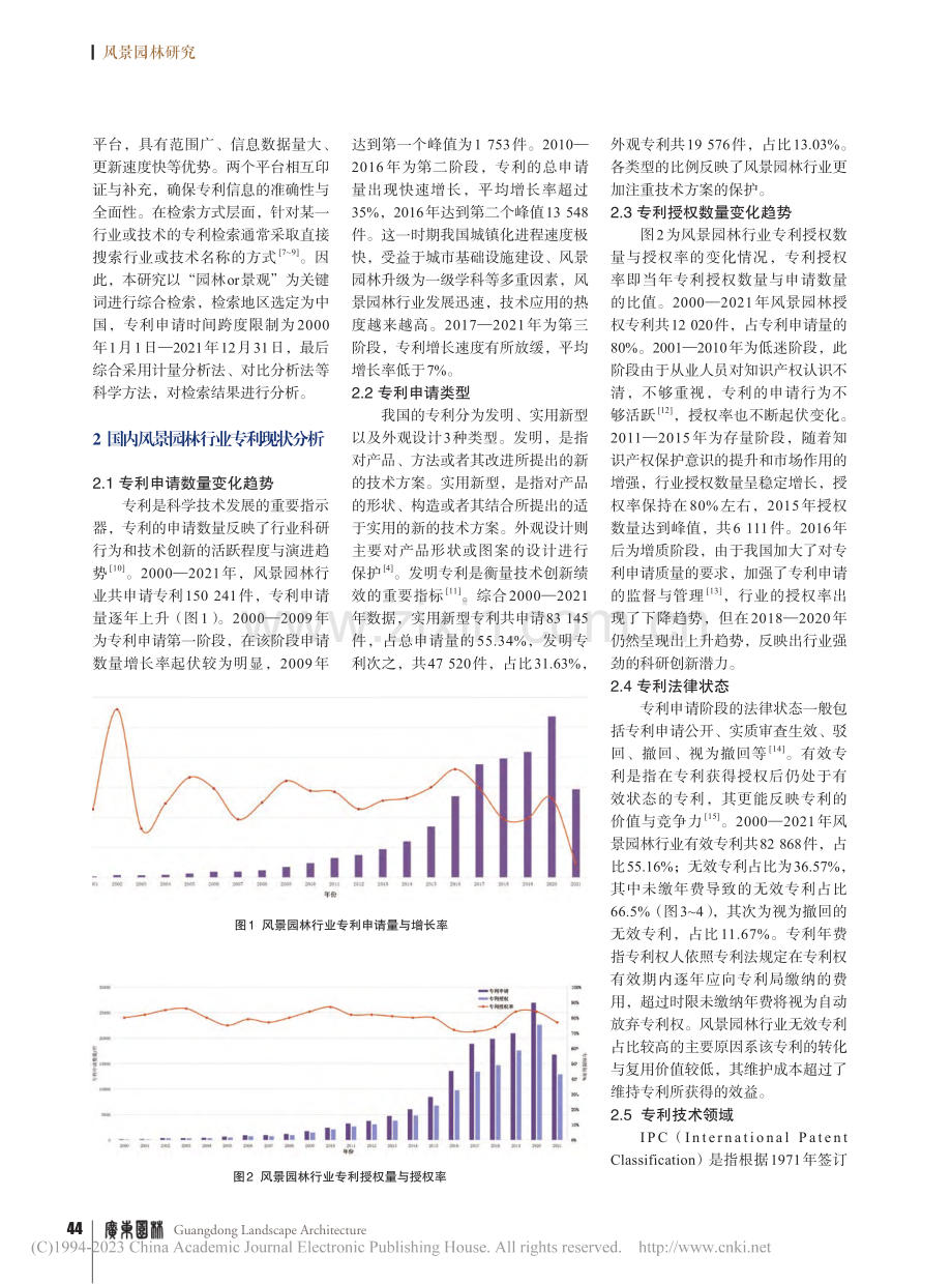 近20年我国风景园林从业机构专利申请与利用现状研究_王玉萍.pdf_第2页