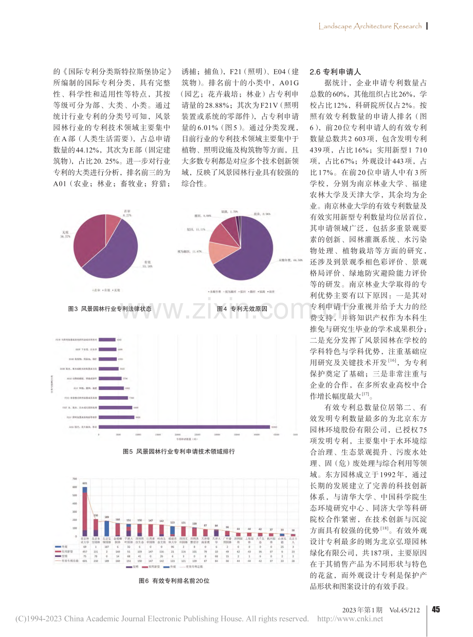 近20年我国风景园林从业机构专利申请与利用现状研究_王玉萍.pdf_第3页