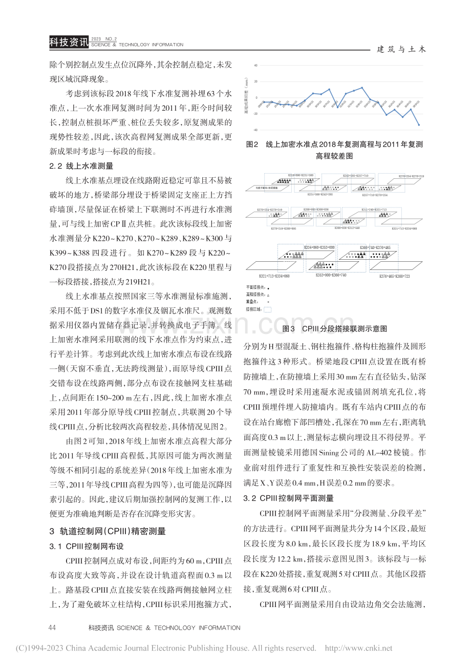 胶济客专既有铁路轨道控制网精密测量方法研究_杜兆宇.pdf_第3页