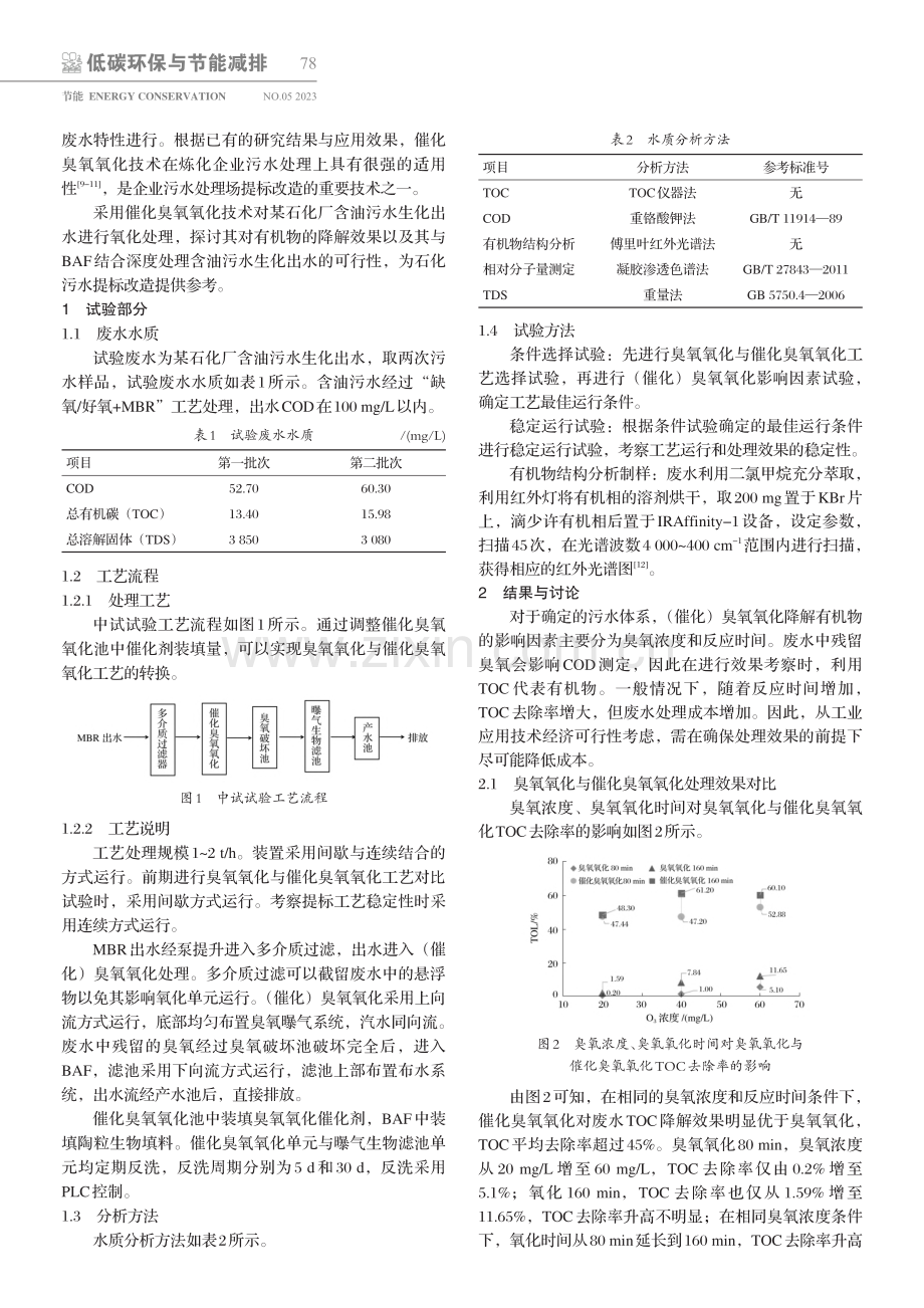 含油污水生化出水提标改造试验研究_龚小芝.pdf_第2页