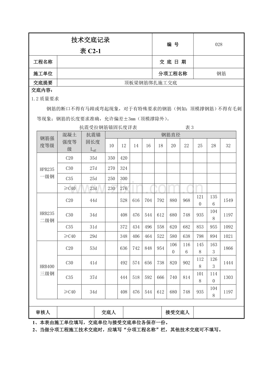 顶板梁钢筋绑扎施工交底记录模板.doc_第2页