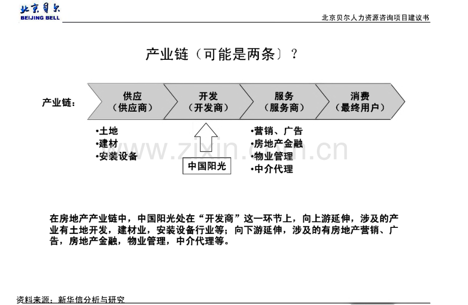 电广项目建议书思路.pdf_第3页