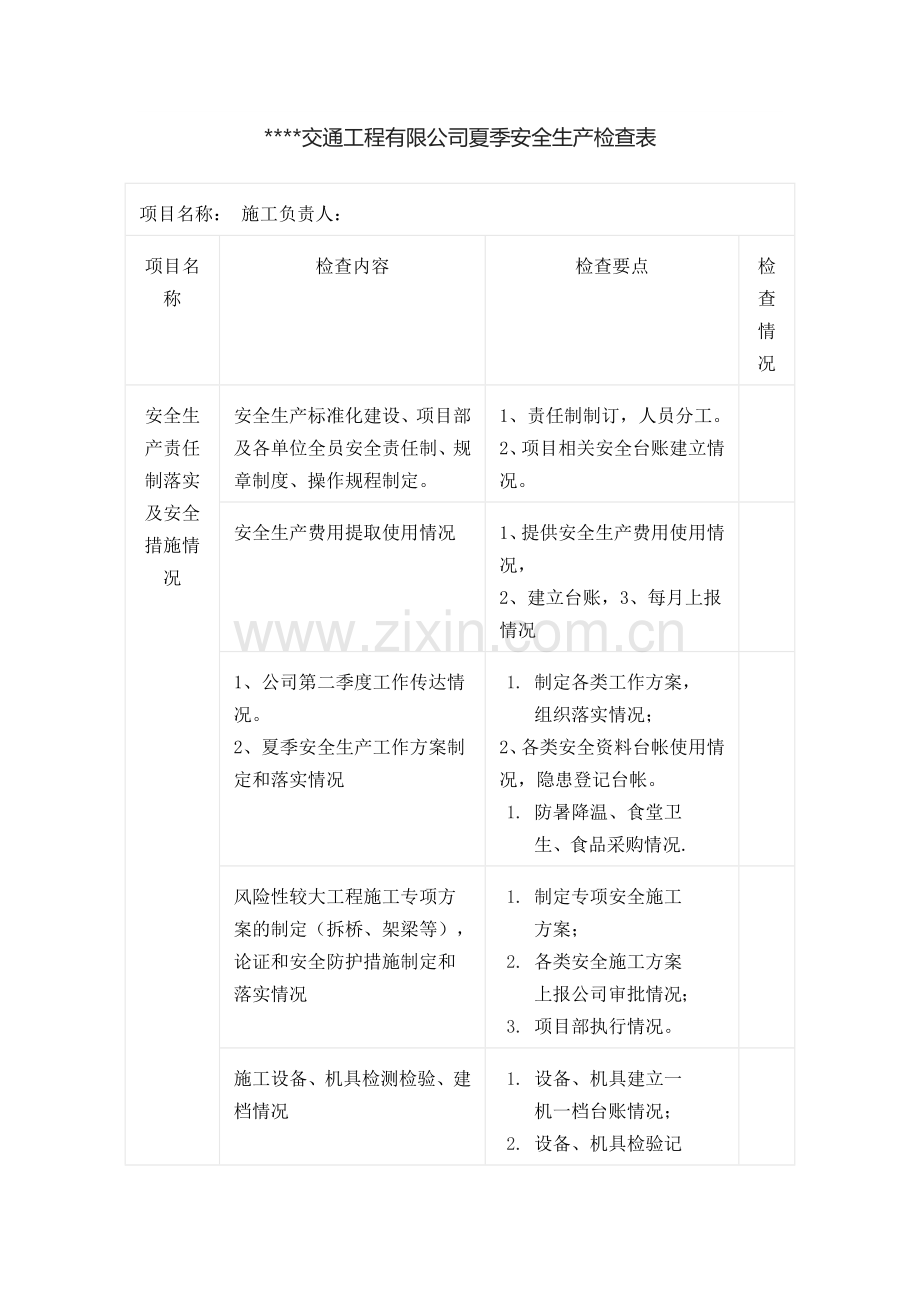 交通工程有限公司夏季安全生产检查表.docx_第1页