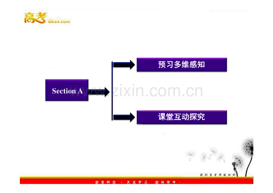 高中英语 Unit1 SectionA 同步课件 重庆大学版必修5.pdf_第2页