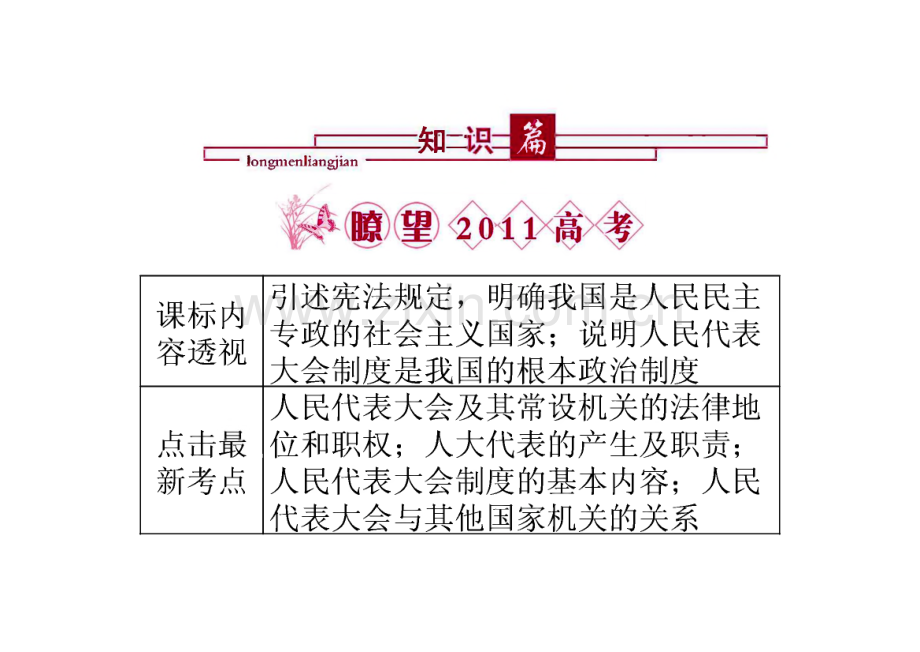 第5课 我国的人民代表大会制度.pdf_第3页