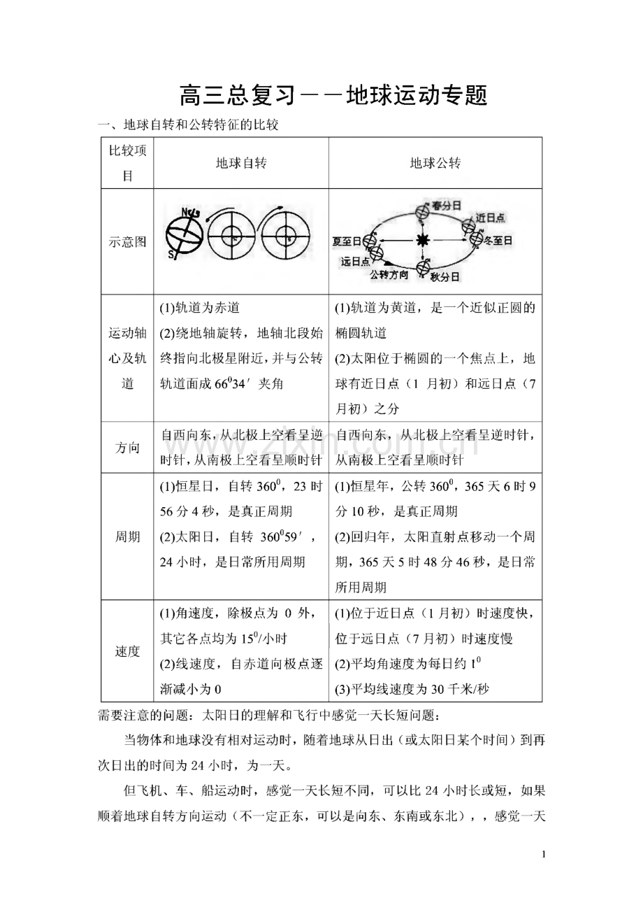 高三地理总复习――地球运动专题.pdf_第1页