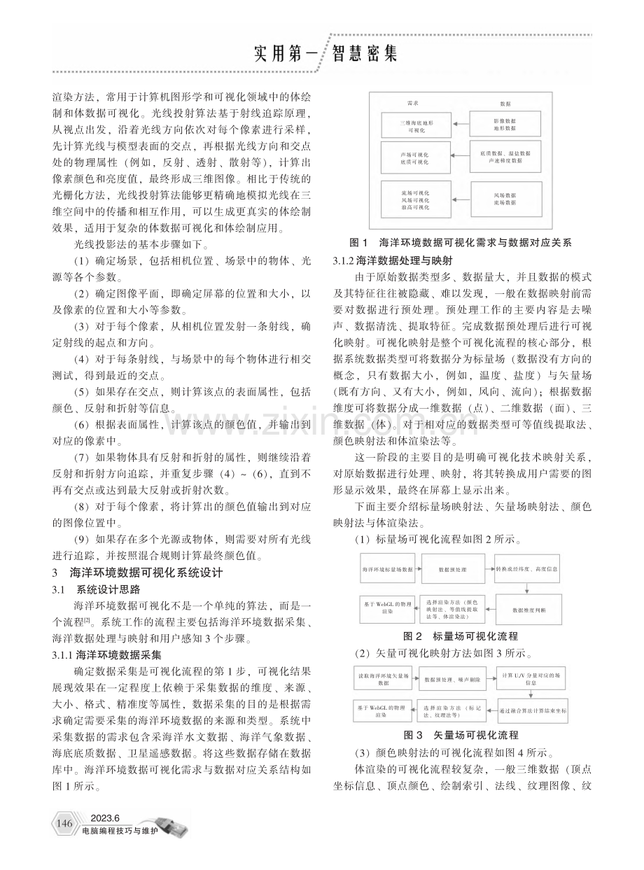 基于WebGL的海洋环境数据可视化系统_张烨.pdf_第2页