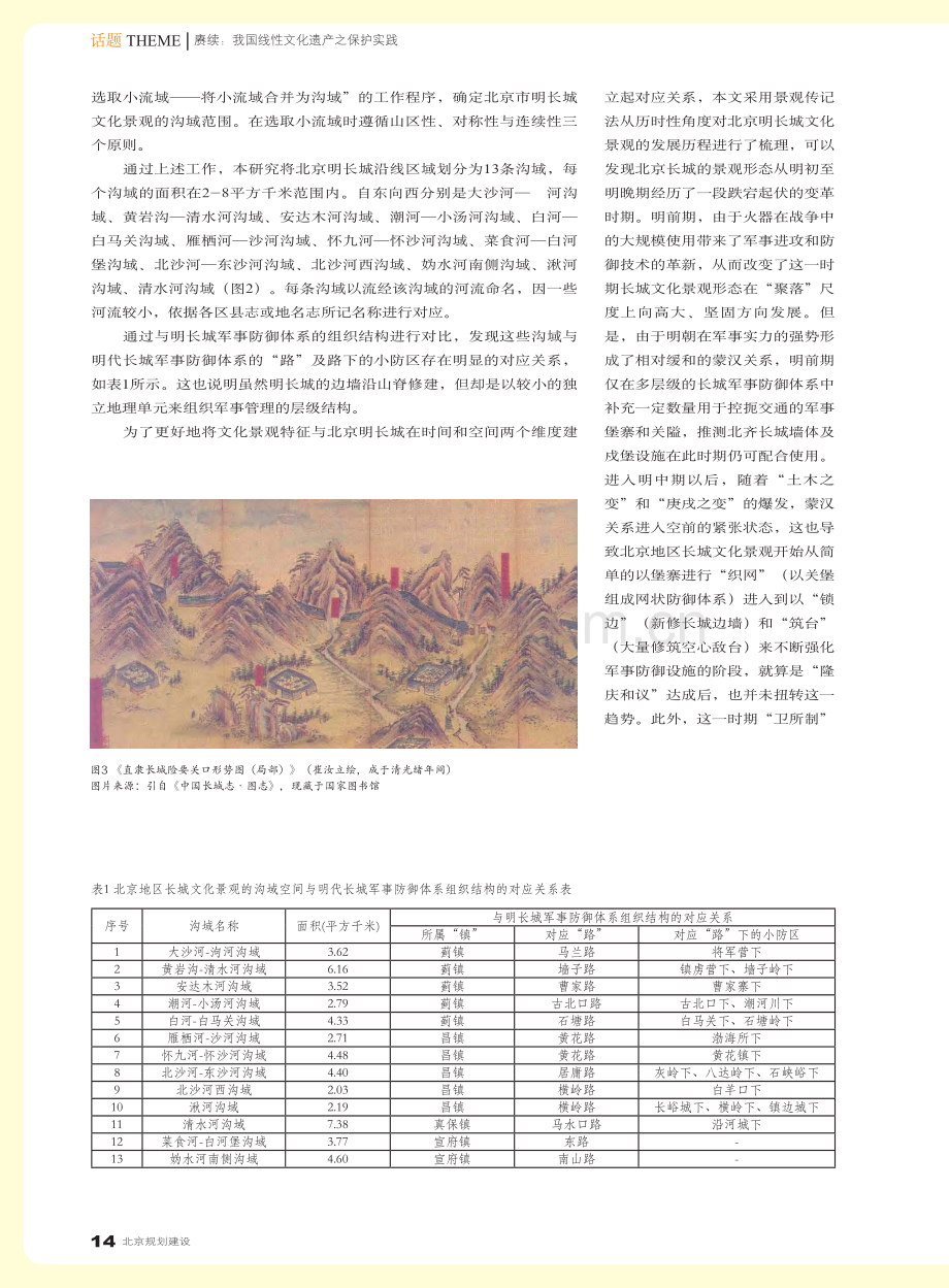 北京明长城文化景观“沟域”尺度下景观特征研究_蔡超.pdf_第3页