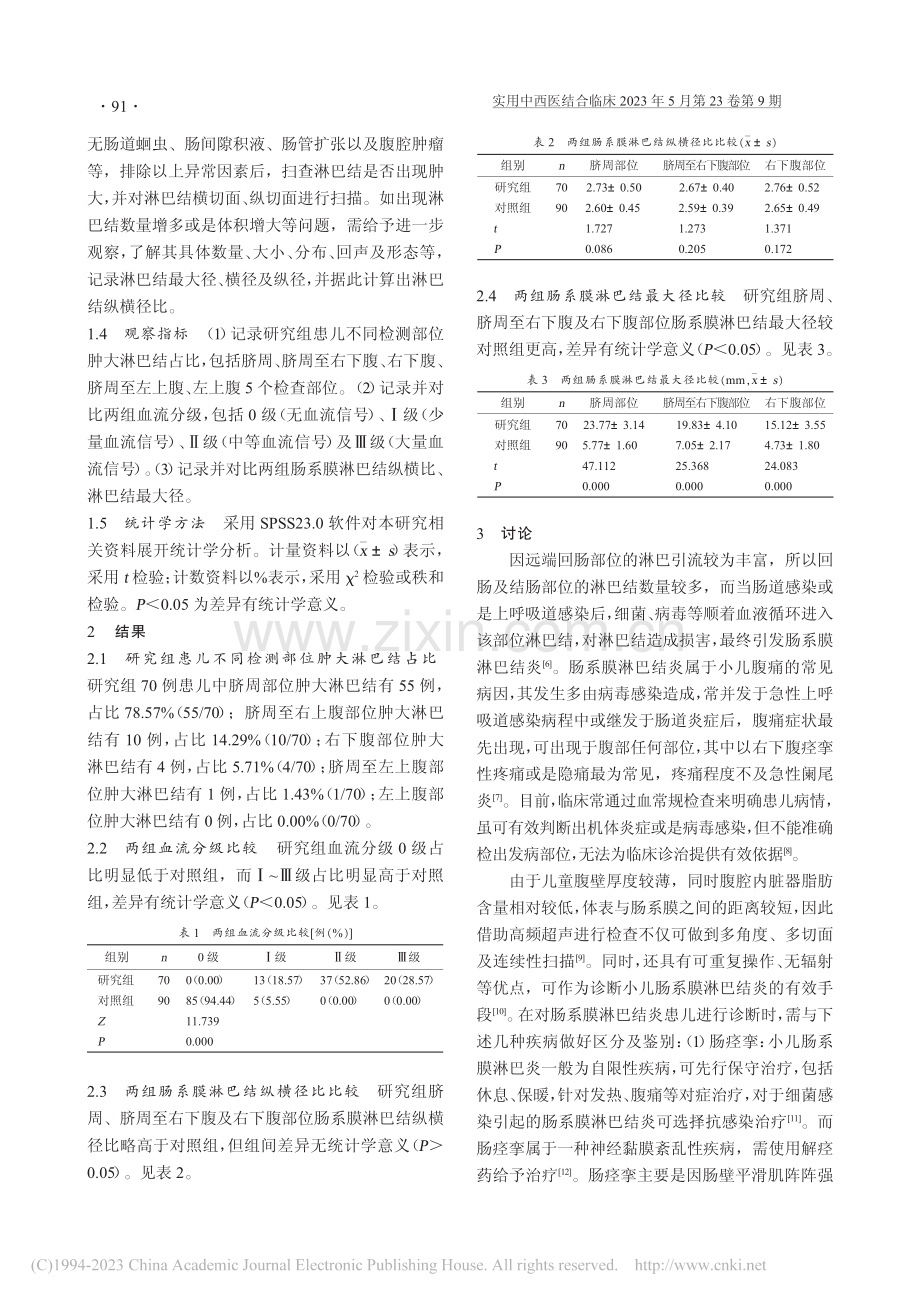 高频超声在小儿肠系膜淋巴结炎中的诊断价值_丁璐.pdf_第2页