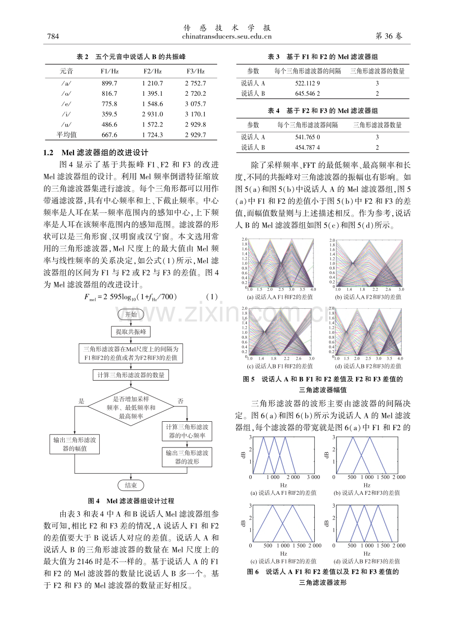 基于共振峰和梅尔倒谱的声纹特征提取SOC设计_席青云.pdf_第3页