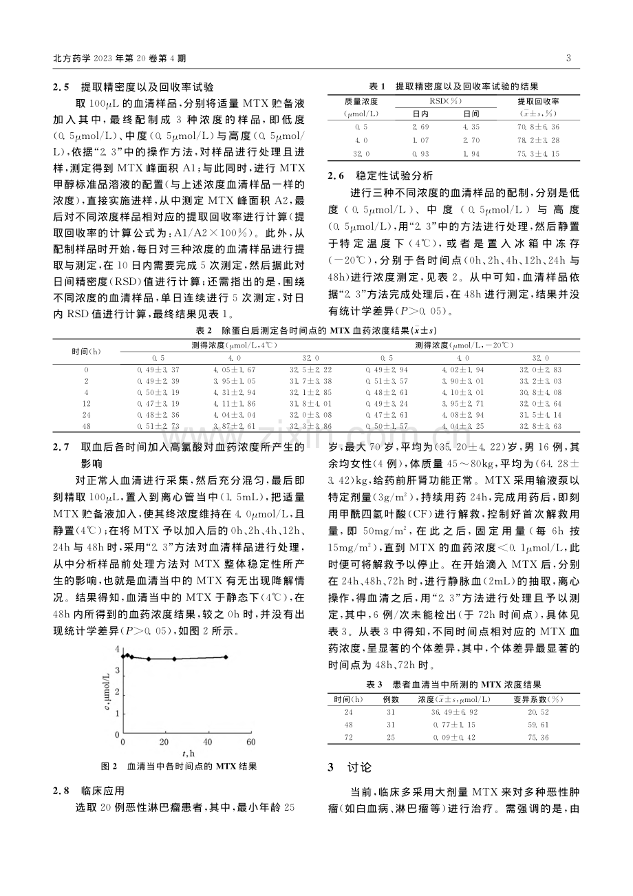 HPLC监测甲氨喋呤血药浓度方法的改进与优化_谢亦娴.pdf_第3页