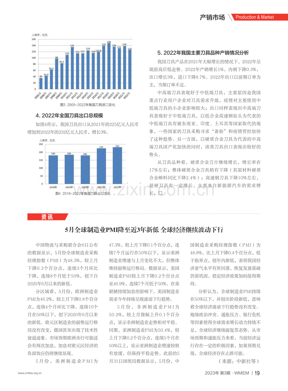 2022年全国刀具市场产销及进出口测算.pdf_第2页