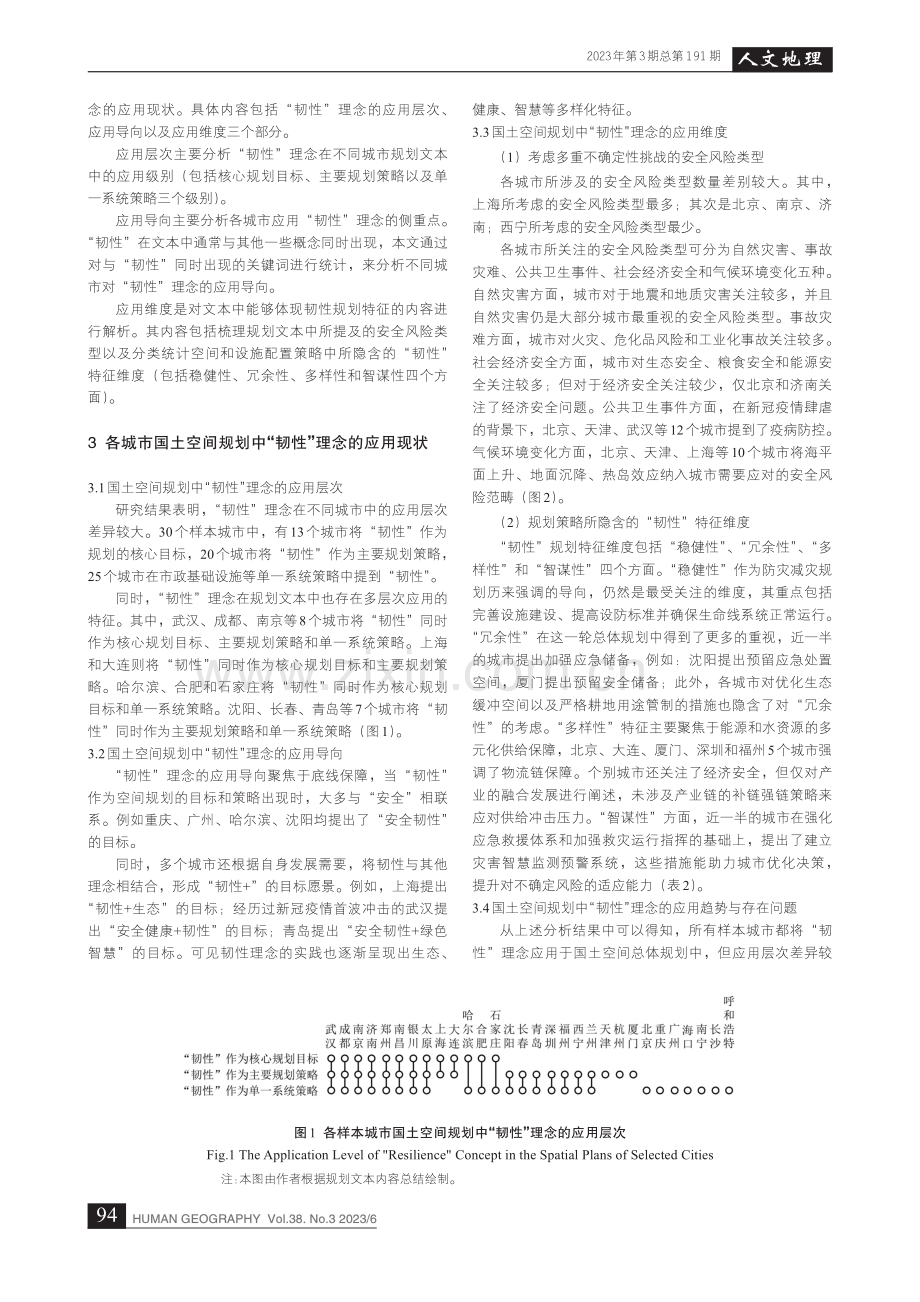 国土空间治理背景下的韧性城市规划：理念融入与实践路径_干靓.pdf_第3页