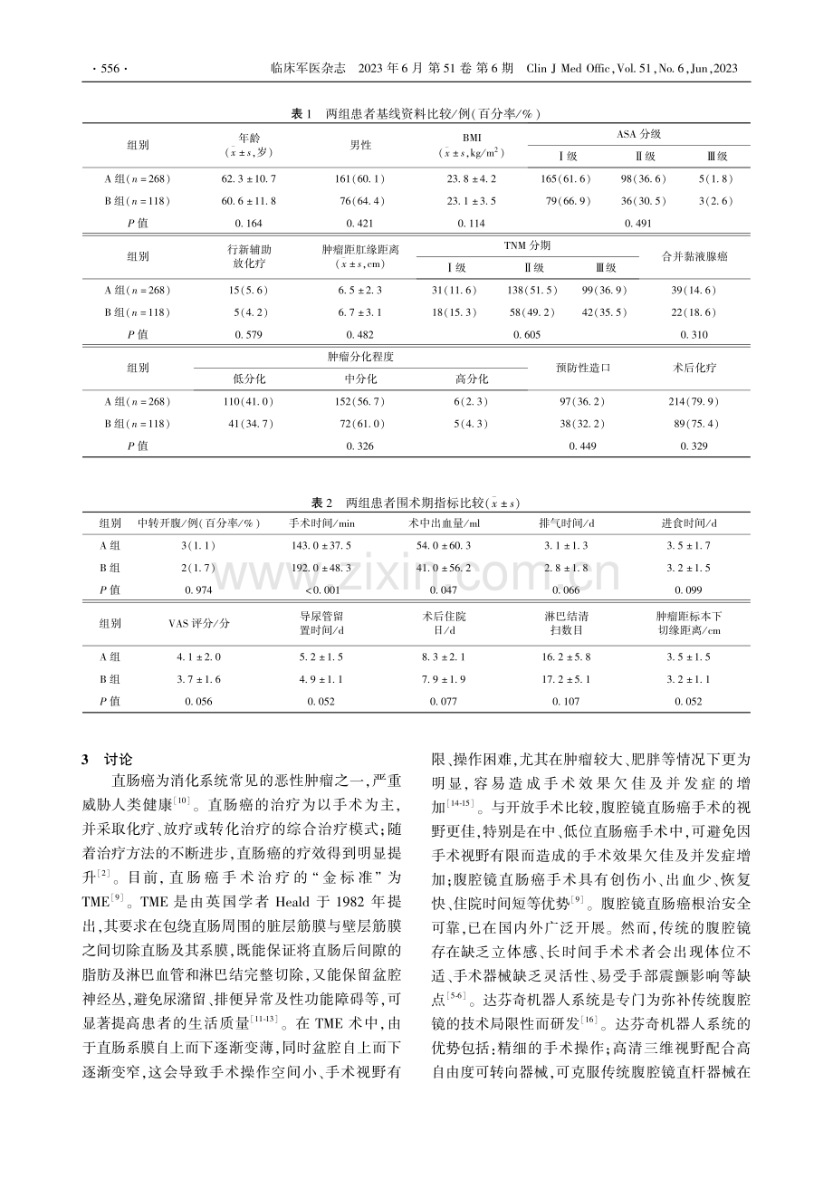 达芬奇机器人系统与传统腹腔...治术治疗直肠癌临床疗效比较_马锐.pdf_第3页