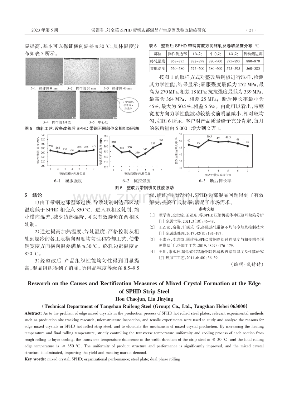 SPHD带钢边部混晶产生原因及整改措施研究_侯朝君.pdf_第3页