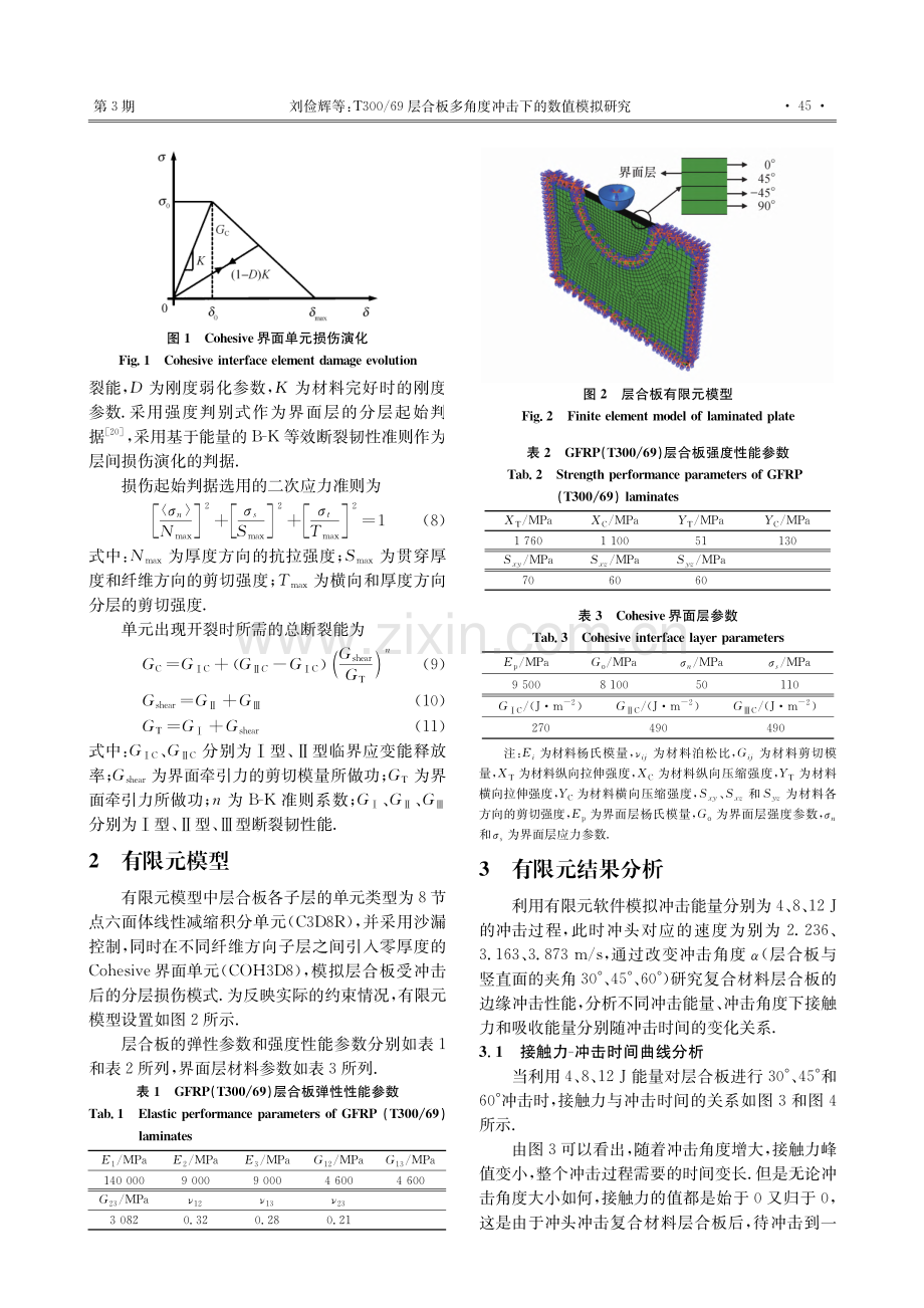 T300_69层合板多角度冲击下的数值模拟研究_刘俭辉.pdf_第3页