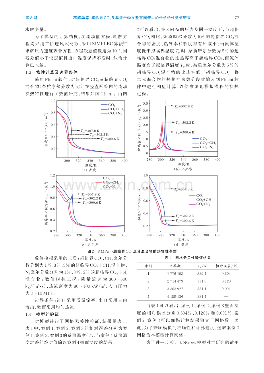 超临界CO_2及其混合物在...直圆管内的传热特性数值研究_葛韶华.pdf_第3页