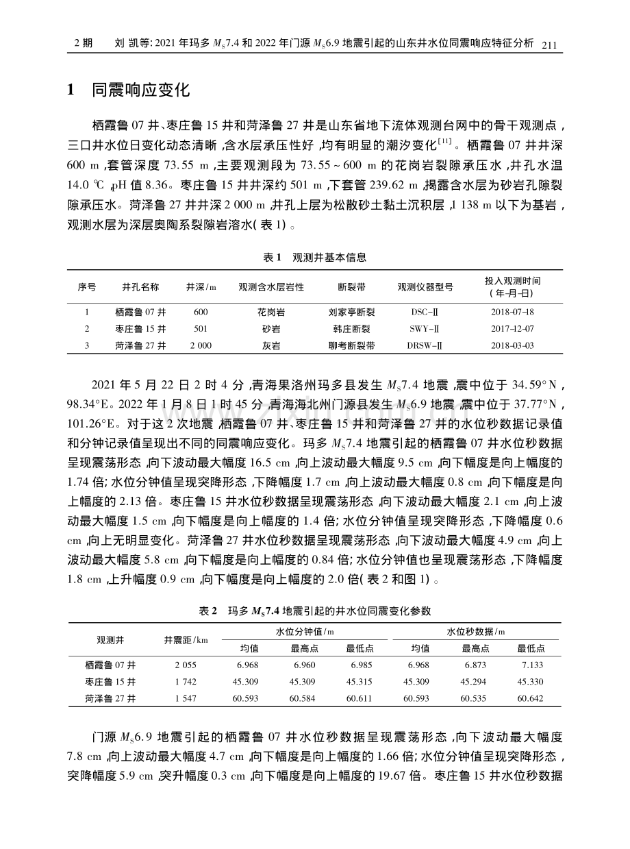 2021年玛多M_S7.4...山东井水位同震响应特征分析_刘凯.pdf_第2页