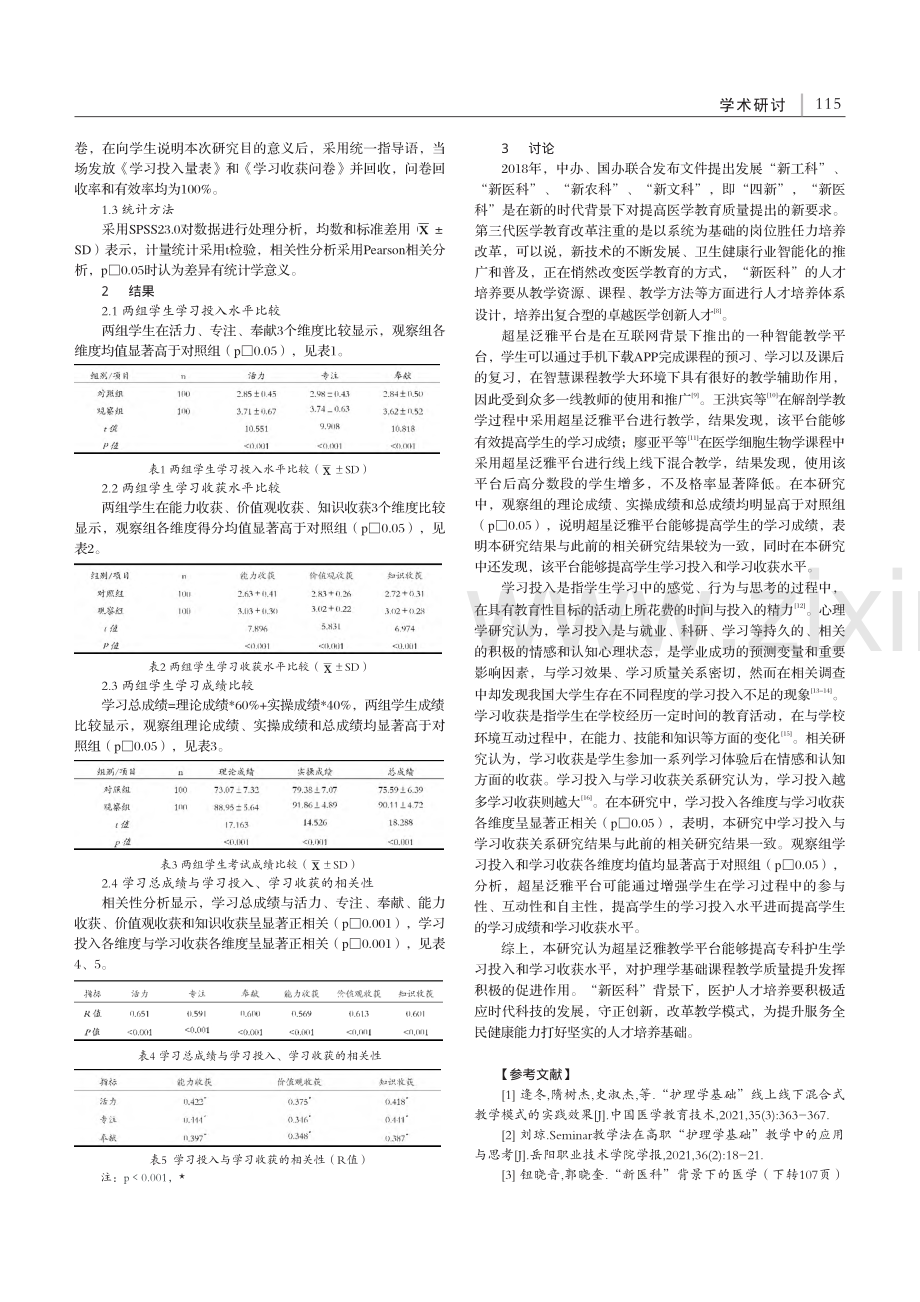 “新医科”背景下护理学基础...生学习投入、学习收获的影响_任睿.pdf_第2页