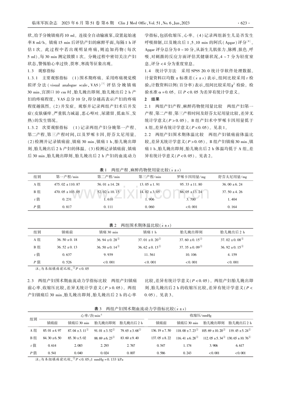 不同剂量罗哌卡因复合舒芬太...镇痛效果及对产后并发症影响_彭杏.pdf_第2页