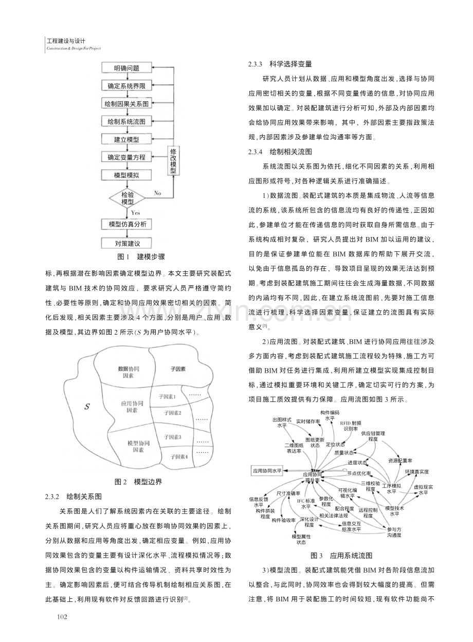 BIM技术与装配式建筑技术协同研究_刘靖.pdf_第2页