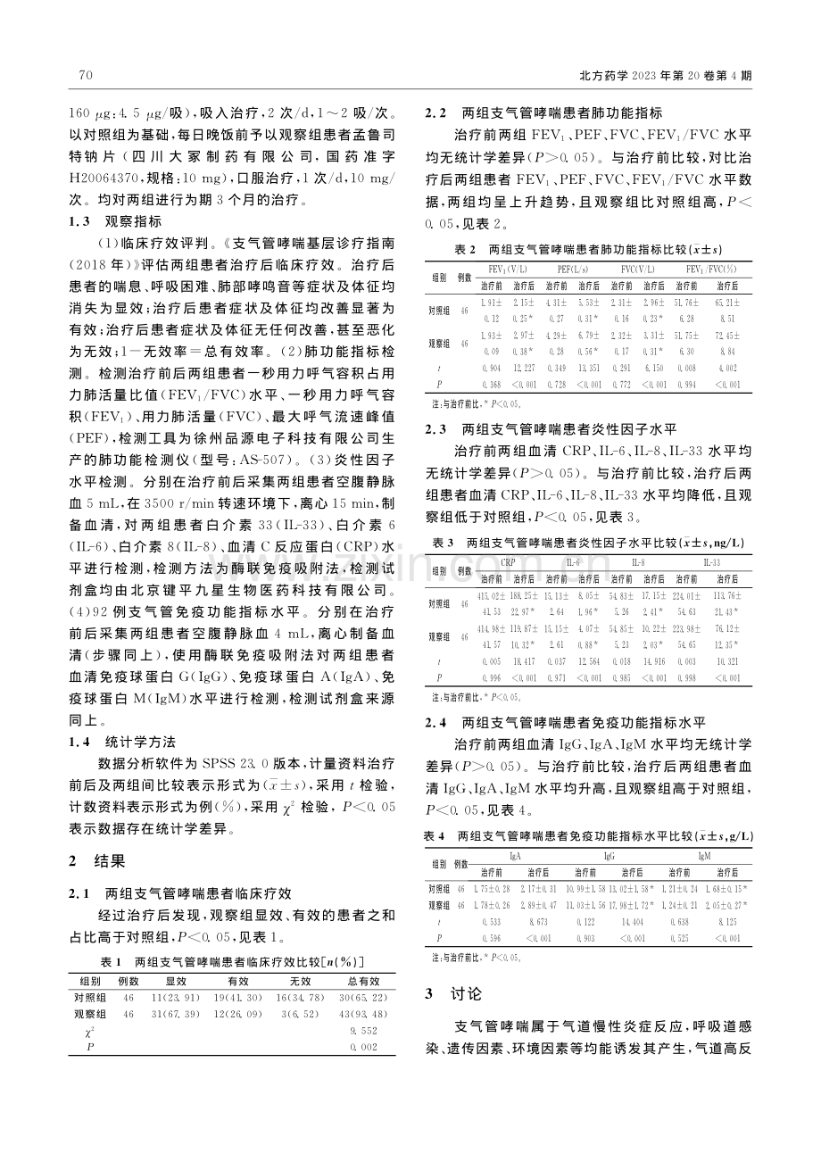 基于肺功能、生化指标评价孟...钠治疗支气管哮喘的临床效果_洪利兴.pdf_第2页