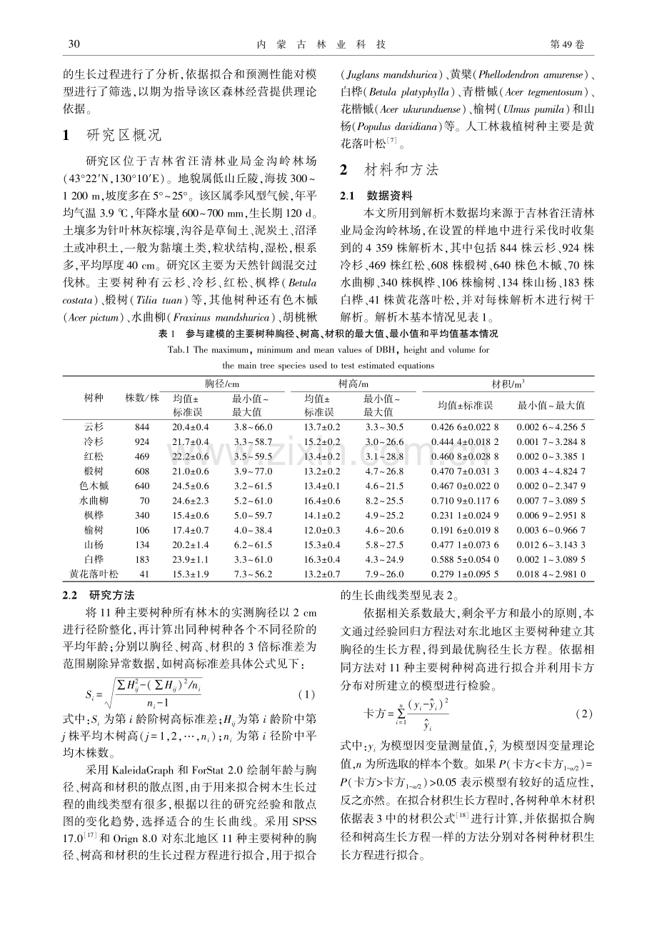 东北地区11种主要树种生长的最优模型选择_刘洋.pdf_第2页