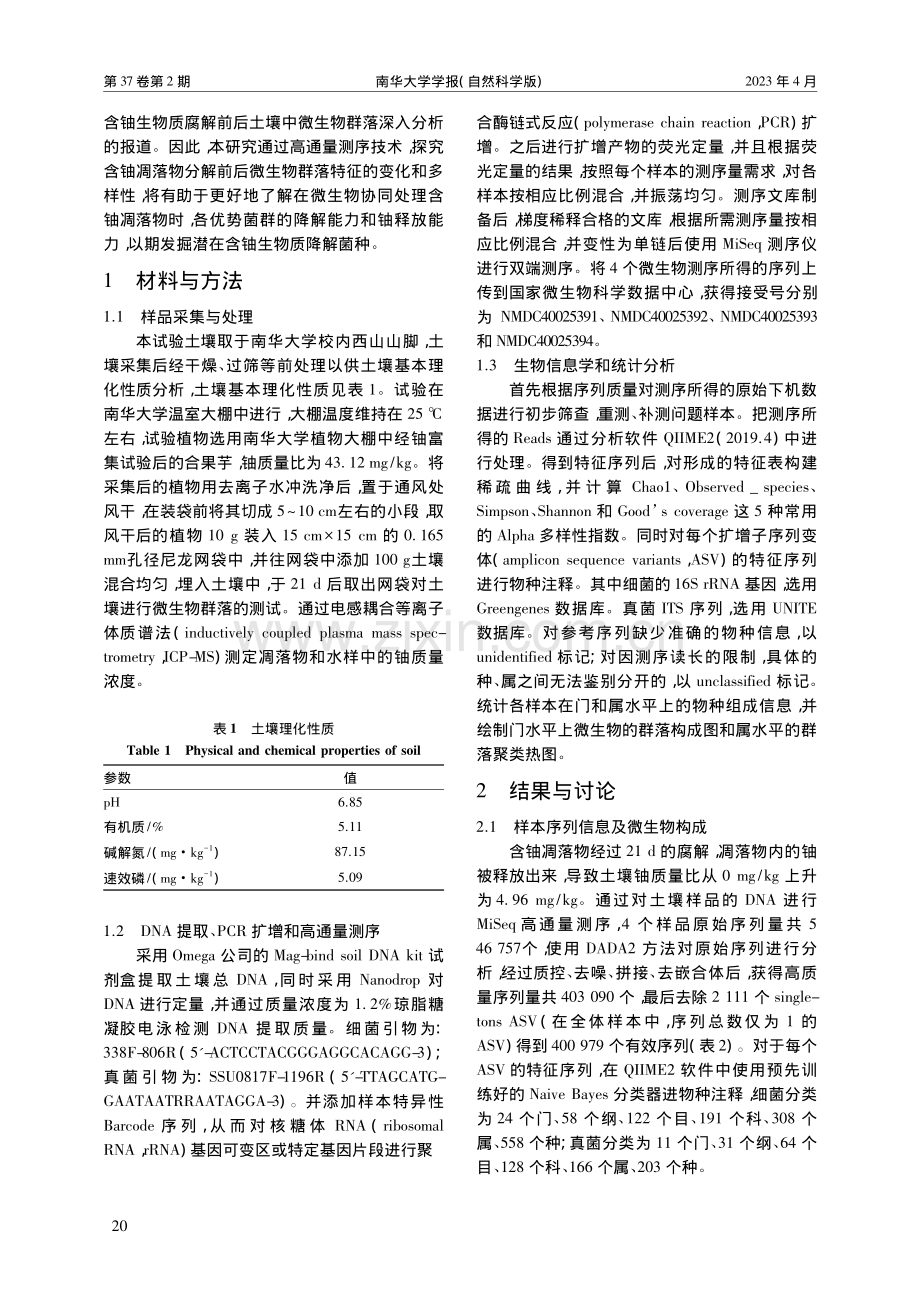 含铀凋落物腐解前后微生物群落结构特征及多样性分析_陈宇翔.pdf_第3页