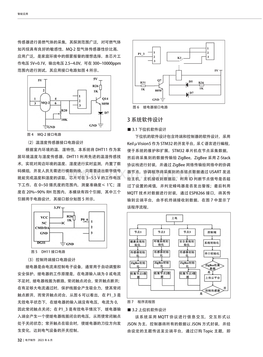 基于Zigbee无线通信与...TM32的智能家居系统设计_裴晓燕.pdf_第3页