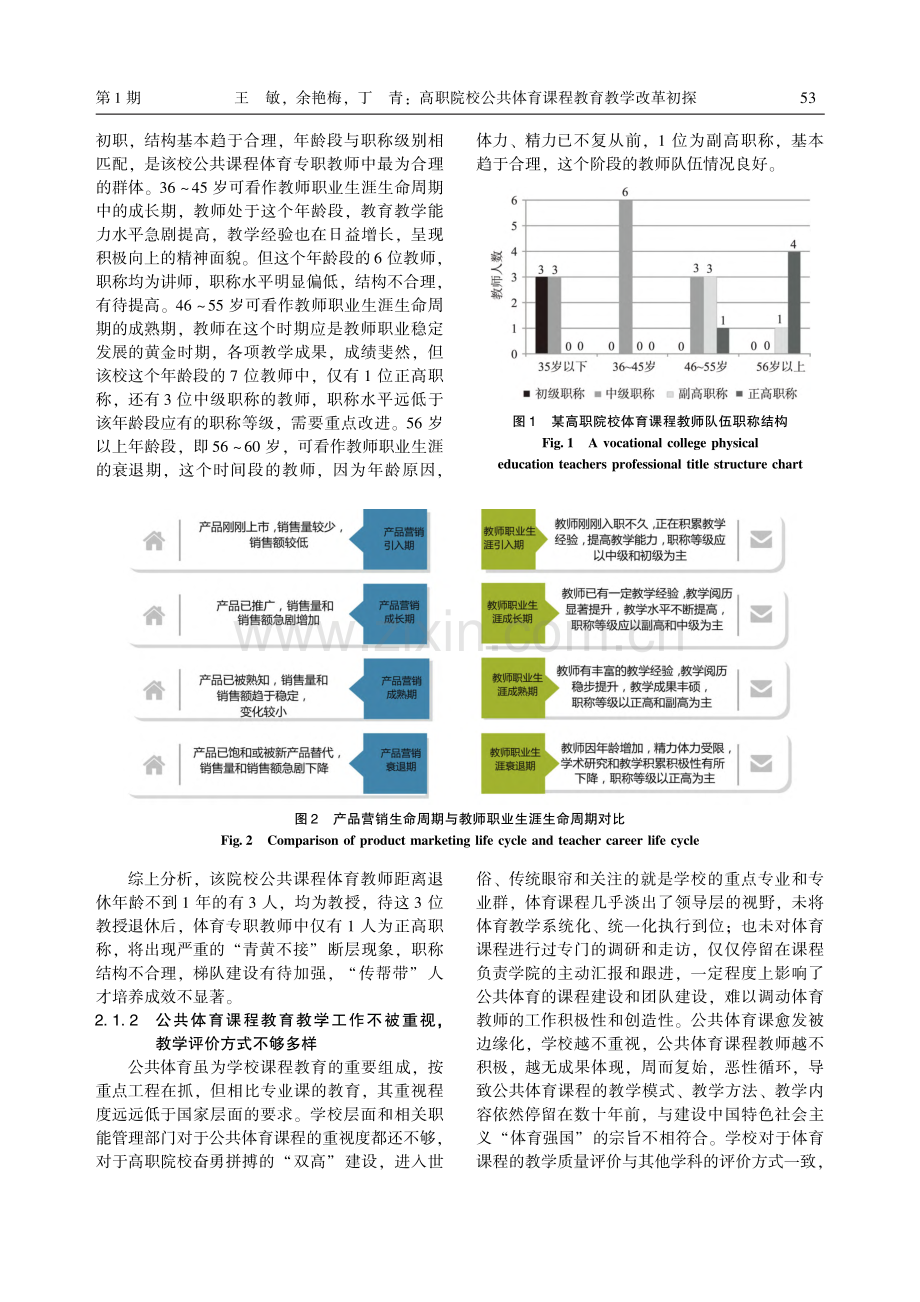 高职院校公共体育课程教育教学改革初探_王敏.pdf_第3页