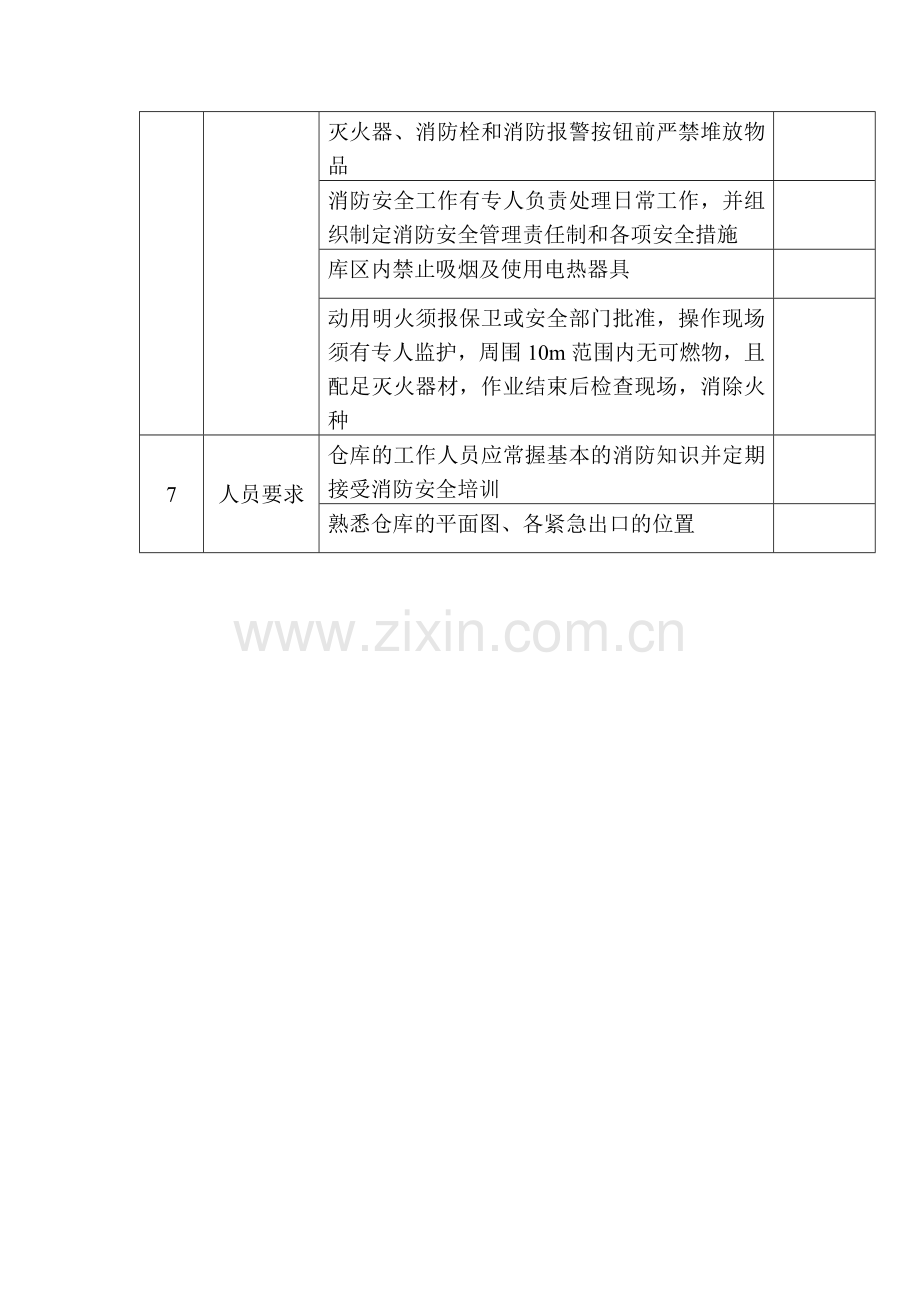 仓库安全检查表.docx_第3页