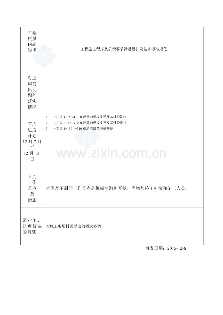 工程施工情况周报表.docx_第2页