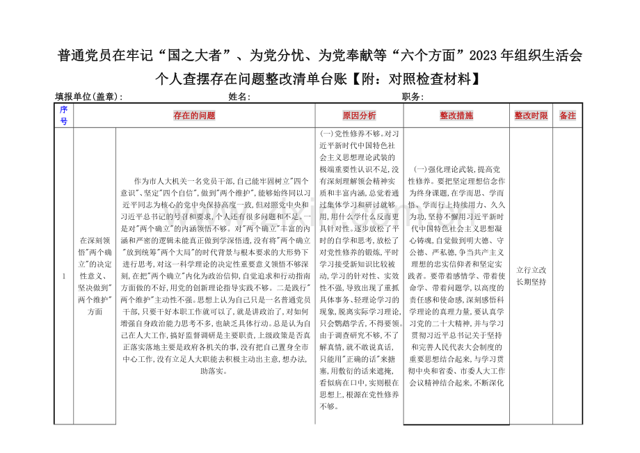 普通党员在牢记“国之大者”、为党分忧、为党奉献等“六个方面”2023年组织生活会个人查摆存在问题整改清单台账【附：对照检查材料】.docx_第1页