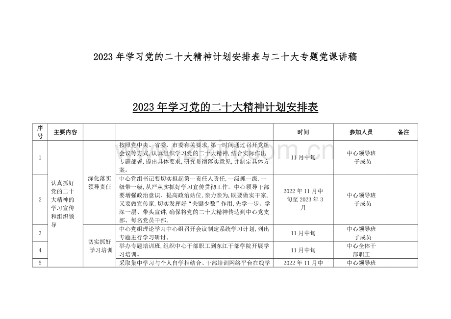 2023年学习党的二20十大精神计划安排表与二20十大专题党课讲稿.docx_第1页