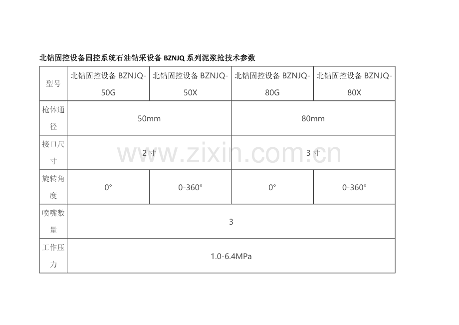 北钻固控设备石油钻采设备泥浆枪固控设备安全基础知识.docx_第3页