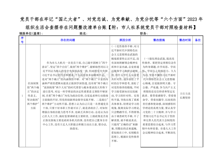 党员干部在牢记“国之大者”、对党忠诚、为党奉献、为党分忧等“六个方面”2023年组织生活会查摆存在问题整改清单台账【附：市人社系统党员干部对照检查材料】.docx_第1页