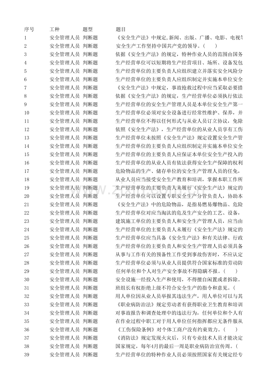 安全管理人员练习题含参考答案.xlsx_第1页