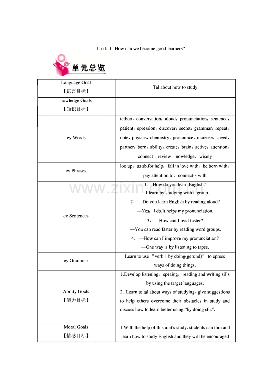 人教版九年级英语上册 教案.pdf_第1页